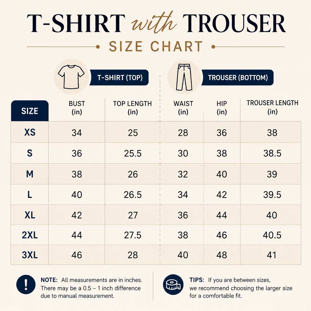 3 T-Shirt With Trouser Daily Wear Combo ( T5 )
